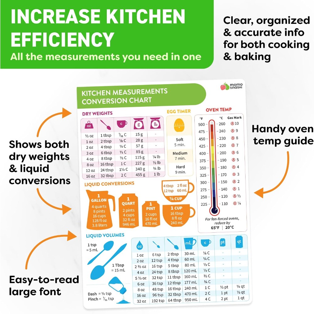 Tableau de conversion des mesu - Home Cooking Supplies avis et prix